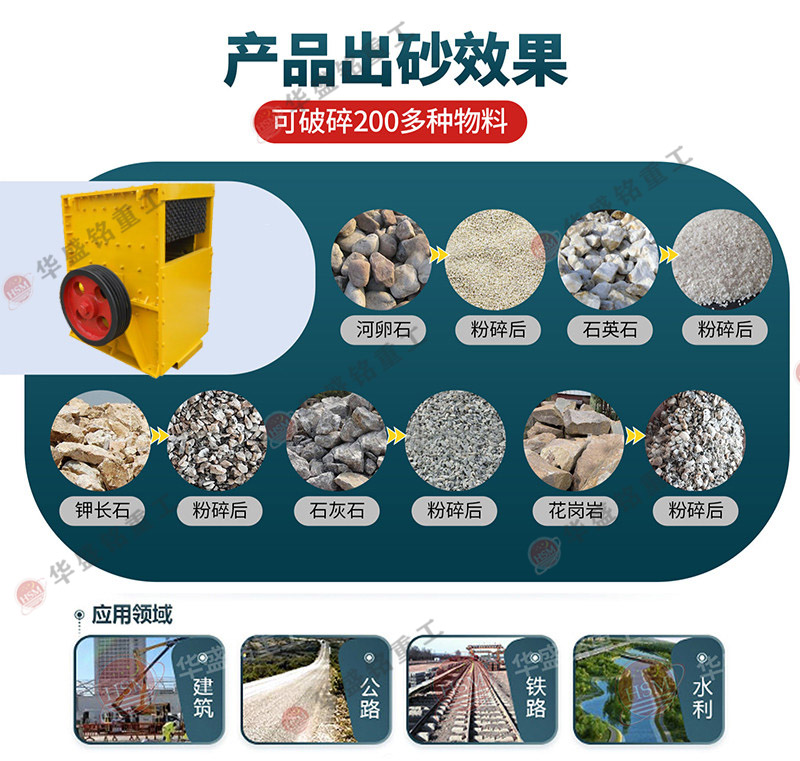 箱式破碎機(jī) 影響箱式破碎機(jī)價格因素 箱式破碎機(jī)廠家